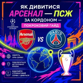 Як дивитися Арсенал - ПСЖ за кордоном