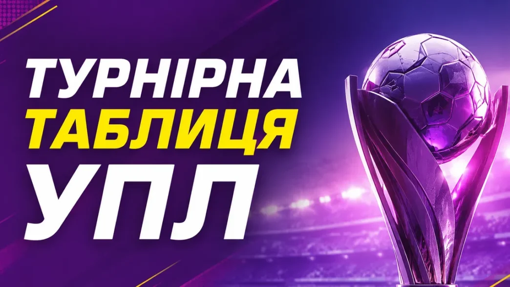 Турнірна таблиця УПЛ
