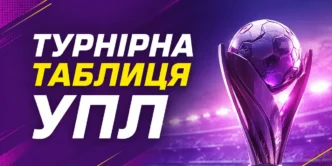Турнірна таблиця УПЛ